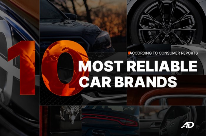 Most reliable car brands for long-term ownership