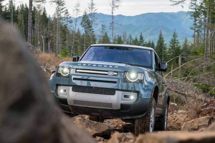 Best SUVs for off-road adventures