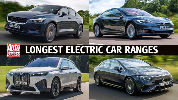 Top electric cars with longest range