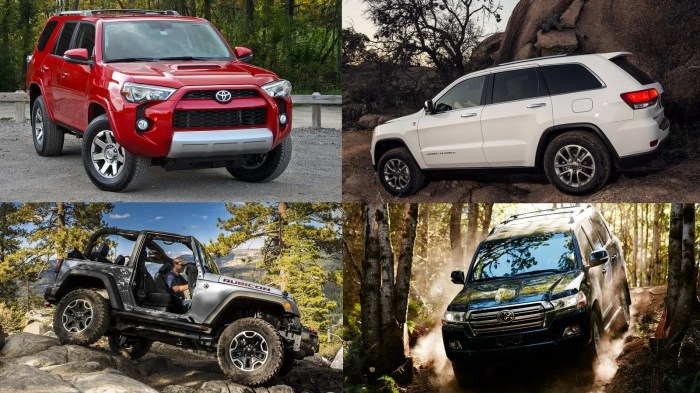 Best SUVs for off-road adventures